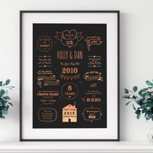 Load image into Gallery viewer, 8th Bronze Anniversary Story Of Us Print