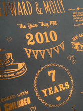 Load image into Gallery viewer, 7th Copper Anniversary Story Of Us Print