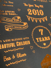 Load image into Gallery viewer, 7th Copper Anniversary Story Of Us Print