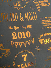Load image into Gallery viewer, 7th Copper Anniversary Story Of Us Print