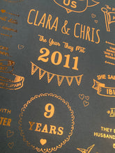 Load image into Gallery viewer, 9th Copper Anniversary Story Of Us Print