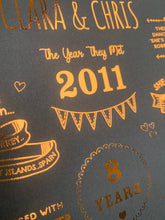 Load image into Gallery viewer, 8th Bronze Anniversary Story Of Us Print