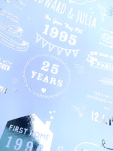 Load image into Gallery viewer, 25th Silver Wedding Anniversary Story Of Us Print