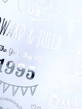 Load image into Gallery viewer, 25th Silver Wedding Anniversary Story Of Us Print