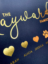 Load image into Gallery viewer, A Personalised Family Print which includes Pets names