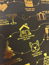 Load image into Gallery viewer, Our Story So Far Print