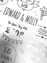 Load image into Gallery viewer, 10th Tin Anniversary Story Of Us Print
