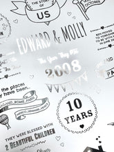 Load image into Gallery viewer, 10th Tin Anniversary Story Of Us Print