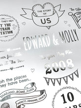 Load image into Gallery viewer, 10th Tin Anniversary Story Of Us Print