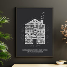 Load image into Gallery viewer, Grandparents Print, Grandma Gift, Grandad Gift, Nana Print, Grandchildren Gift, Nana and Grandad Gift, Grandchild Gift, Grandparent Gift
