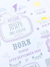 Load image into Gallery viewer, Lilac New Baby Birth Details Print
