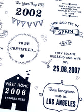 Load image into Gallery viewer, Story Of Us Personalised Print