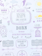 Load image into Gallery viewer, Lilac New Baby Birth Details Print