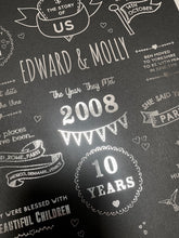 Load image into Gallery viewer, 10th Tin Anniversary Story Of Us Print