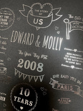 Load image into Gallery viewer, 10th Tin Anniversary Story Of Us Print
