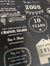 Load image into Gallery viewer, 10th Tin Anniversary Story Of Us Print