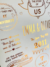 Load image into Gallery viewer, 7th Copper Anniversary Story Of Us Print