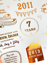 Load image into Gallery viewer, 7th Copper Anniversary Story Of Us Print