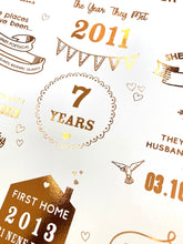 Load image into Gallery viewer, 7th Copper Anniversary Story Of Us Print