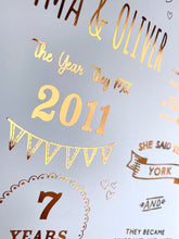 Load image into Gallery viewer, 7th Copper Anniversary Story Of Us Print