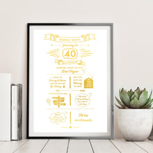 Load image into Gallery viewer, Personalised 40th Birthday My Story Print