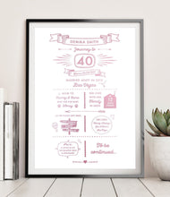 Load image into Gallery viewer, Personalised 40th Birthday My Story Print