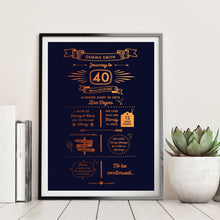 Load image into Gallery viewer, Personalised 40th Birthday My Story Print