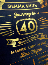 Load image into Gallery viewer, Personalised 40th Birthday My Story Print