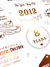 Load image into Gallery viewer, 8th Bronze Anniversary Story Of Us Print