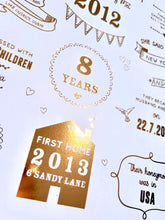 Load image into Gallery viewer, 8th Bronze Anniversary Story Of Us Print