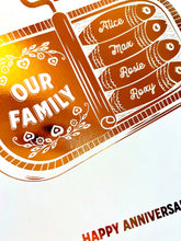 Load image into Gallery viewer, 9th Copper Wedding Anniversary Sardine Print