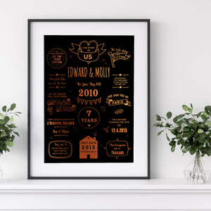 7th Copper Anniversary Story Of Us Print