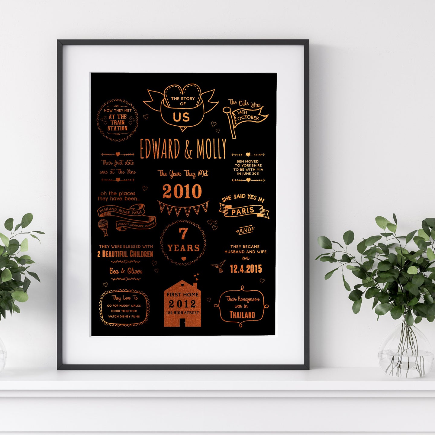 7th Copper Anniversary Story Of Us Print