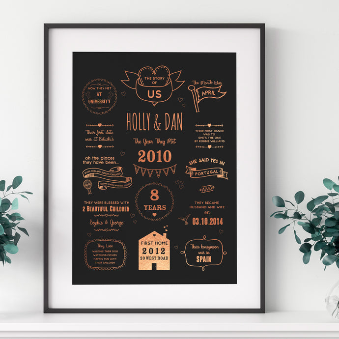 8th Bronze Anniversary Story Of Us Print