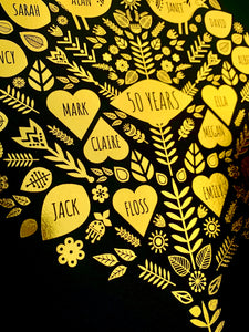 50th Golden Anniversary Family Tree Print