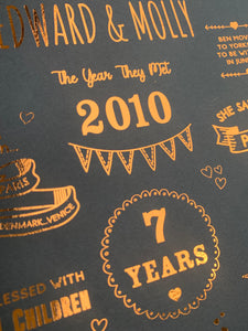 7th Copper Anniversary Story Of Us Print