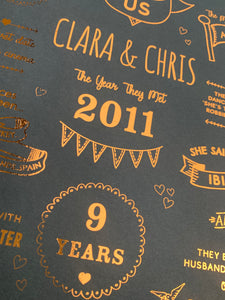 9th Copper Anniversary Story Of Us Print