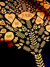 Load image into Gallery viewer, 19th Bronze Anniversary Family Tree Print