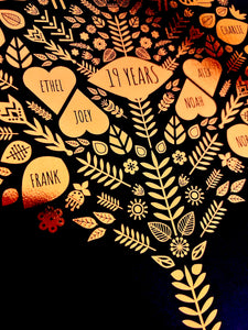 19th Bronze Anniversary Family Tree Print