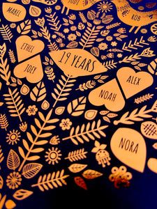 19th Bronze Anniversary Family Tree Print