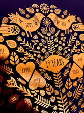 Load image into Gallery viewer, 19th Bronze Anniversary Family Tree Print