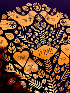 19th Bronze Anniversary Family Tree Print