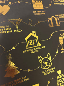 Our Story So Far Print