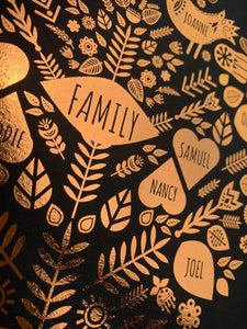 7th Copper Anniversary Family Tree Print