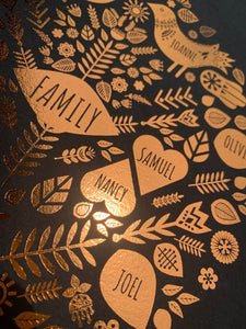 7th Copper Anniversary Family Tree Print