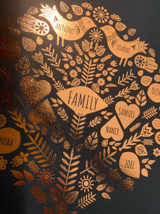7th Copper Anniversary Family Tree Print