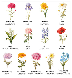 Wedding Anniversary Print, Gift For Parents, Birth Flower Print, Family Flower Bouquet, Birth Month Flower Art, 25th Anniversary Gift, Print