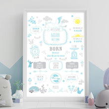 Load image into Gallery viewer, New Baby Boy Birth Stats Print