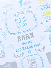 Load image into Gallery viewer, New Baby Boy Birth Stats Print