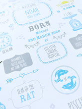Load image into Gallery viewer, New Baby Boy Birth Stats Print